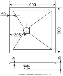 Grossman Душевой поддон Strong 90x90 GR-S19090Q белый – фотография-8
